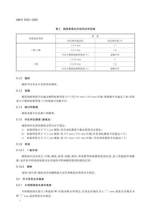 电工铜箔技术标准（电工铜箔技术标准有哪些）