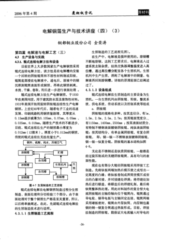 电工铜箔技术标准（电工铜箔技术标准有哪些）-图3