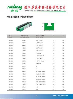 标准pcb导轨尺寸（标准导轨尺寸是多少）-图2