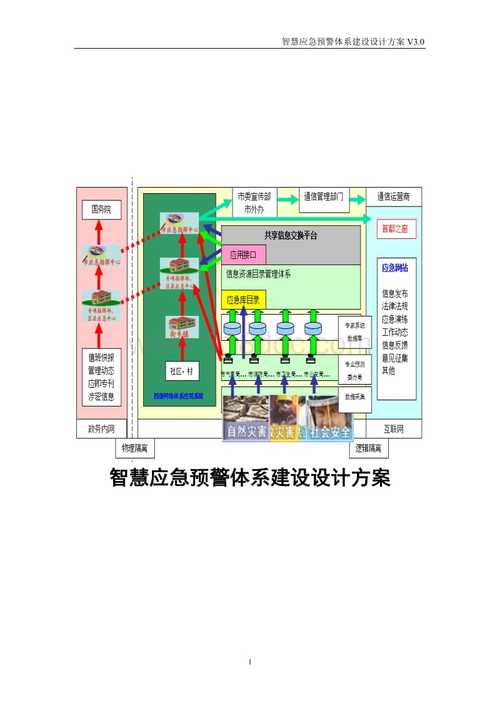 设备预警方案（设备预警方案设计）-图2