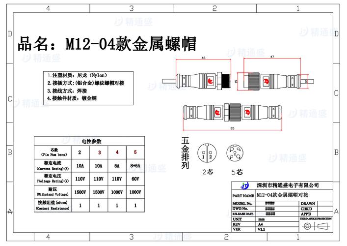 连接器标准系列（连接器规格型号命名）-图2