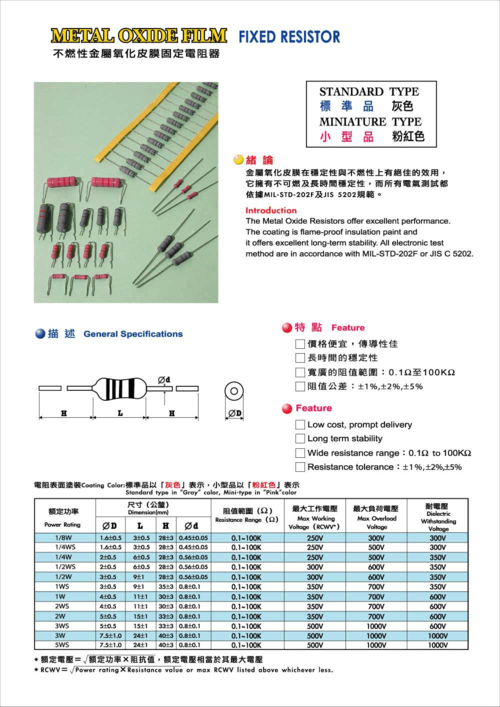 国家元器件标准（元器件规格书查询）