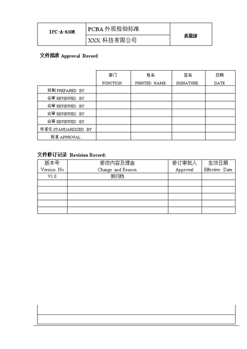 ipc610外观检验标准（ipc610检验标准是什么）-图2