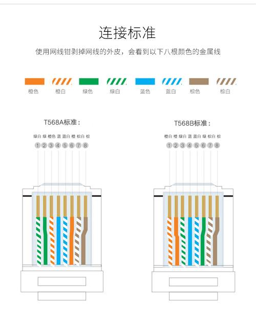 RJ45标准电镀（电镀r值）-图1