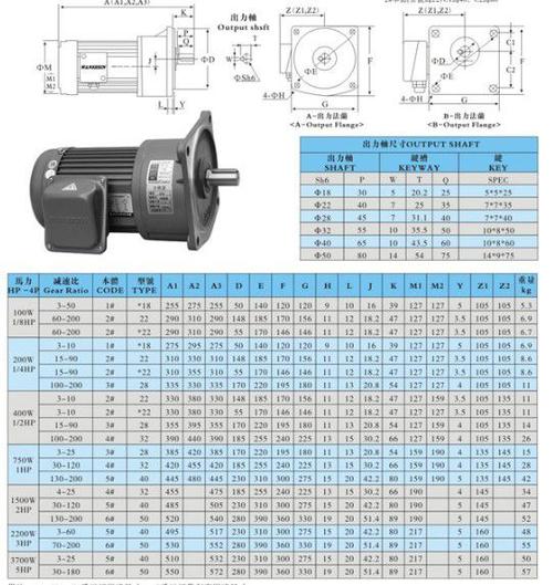 中小型电机标准（小型电机国家标准）