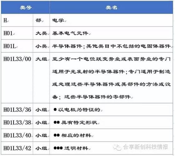 ipc国际标准（ipc国际标准化简称）-图2