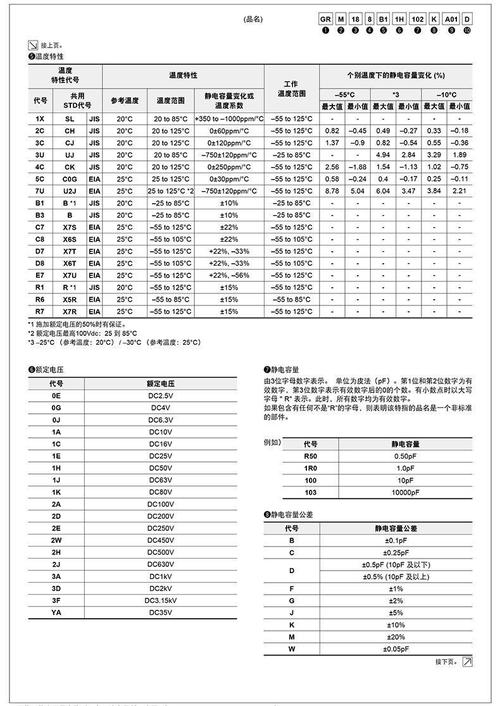 村田产品内陷标准（村田产品内陷标准是多少）-图2