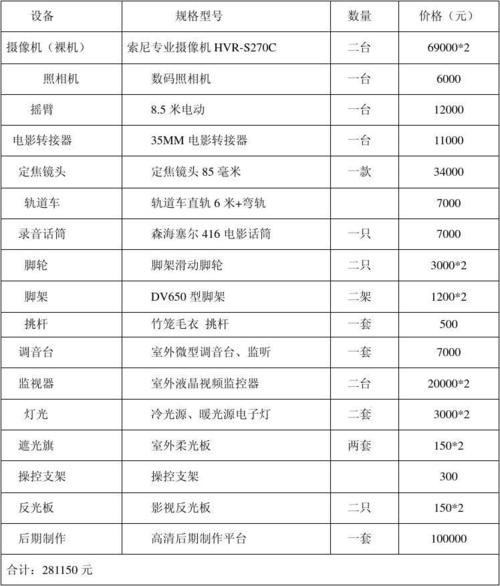 摄影棚设备（摄影棚设备清单及报价）-图3