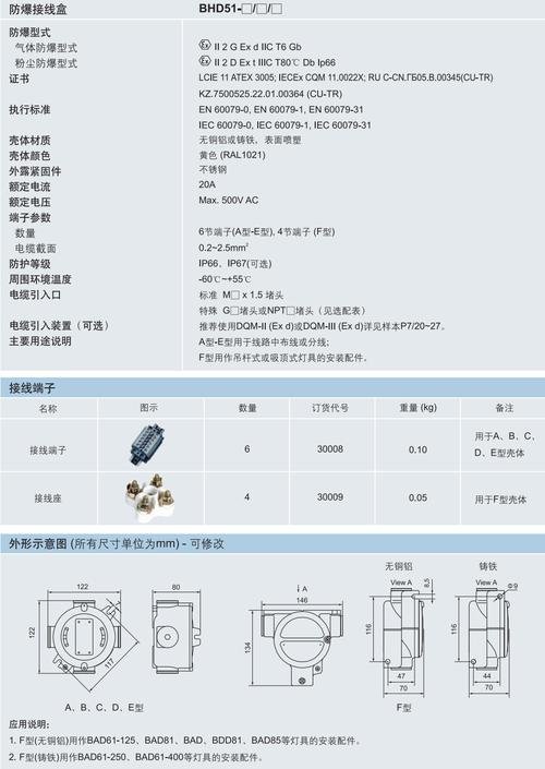 接线盒iec标准（接线盒检验标准）-图2