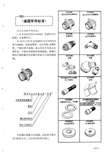 ms军用标准（军用标准规范）-图1