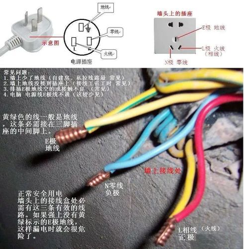 零线和地线标准（零线和地线的分别）-图1