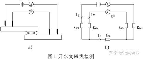 四端法标准电阻（四端法中标准电阻的作用）-图3