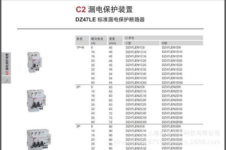 型号保护标准（安全保护型号）-图1