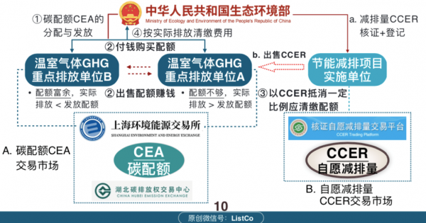 cea标准和vesa标准区别（cea标准为什么不一样）-图3