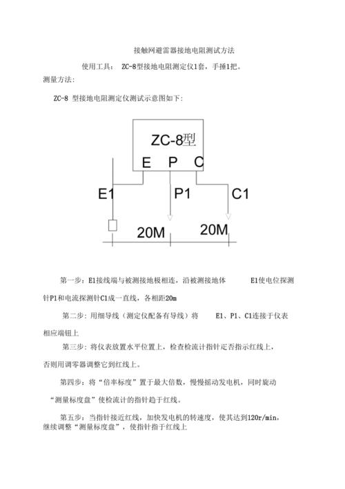 接地电阻相关标准（接地电阻标准及测量方法）-图2