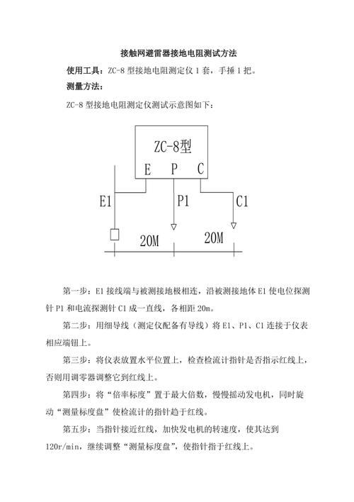 接地电阻相关标准（接地电阻标准及测量方法）-图3