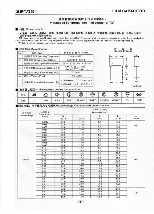 S2电容标准（电容2是多少）-图1