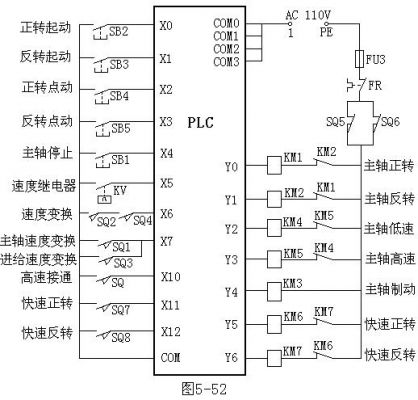 安全plc标准（安全plc系统）