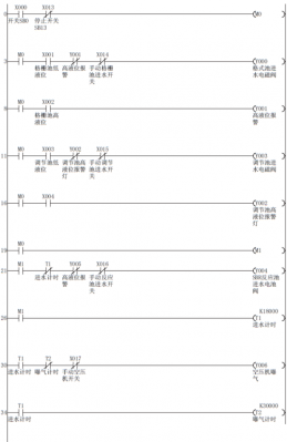 安全plc标准（安全plc系统）-图2