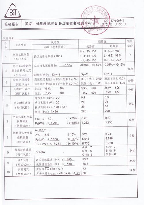 电抗器检验标准（电抗器试验项目有哪些）-图2