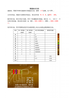 电阻电容检验标准（电阻电容测试方法）-图3