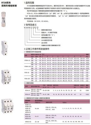 熔断器国际标准（熔断器标准gb）-图3