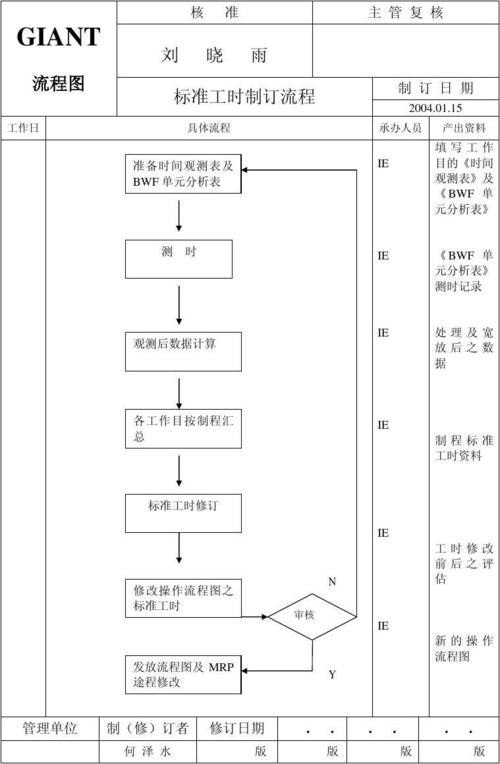 ietf标准（ie标准是什么）-图2