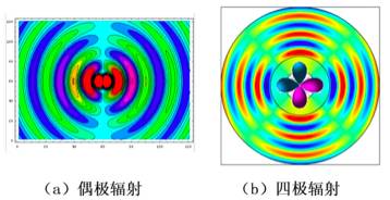 马可尼设备（马可尼设备通信拓扑图解析）-图3