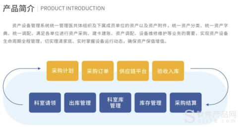 it设备管理（it设备资产管理系统）-图2