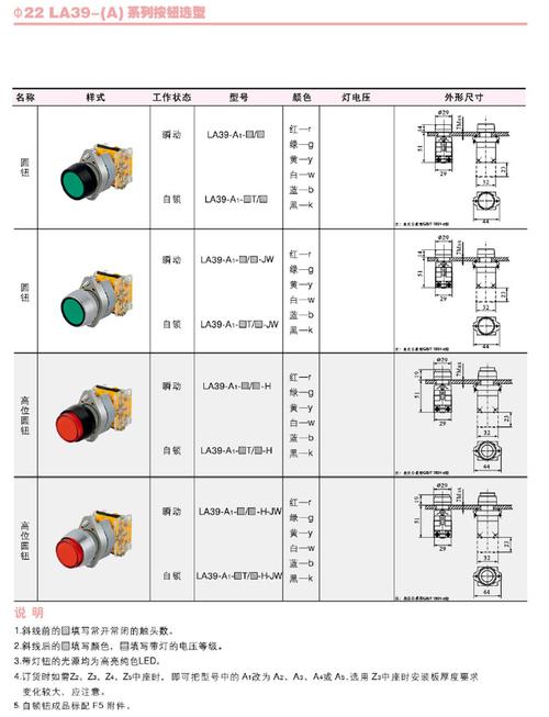 开关按钮标准（按钮开关规格型号）-图2