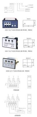 带电显示器国家标准（带电显示器型号）-图2