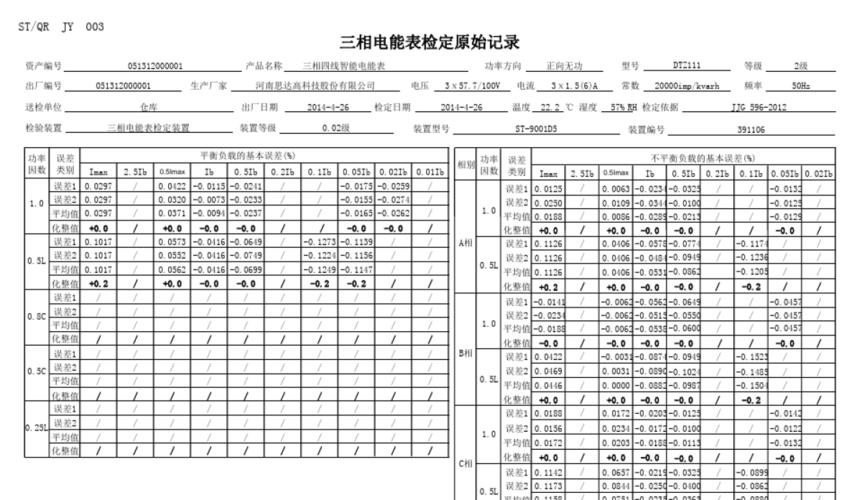 标准电能表标准偏差估（标准电能表检定规程）-图3