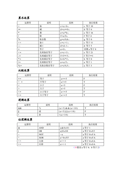 c语言标准文法（c语言标准字符有哪些）-图3