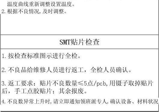 贴片检验标准的依据（贴片检验标准的依据是）-图2