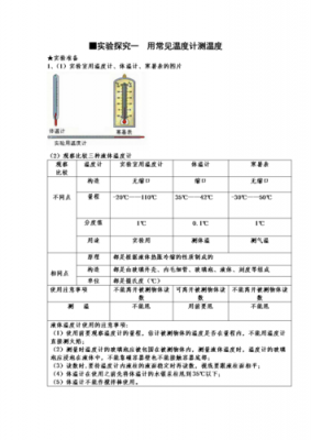 温度测试参考标准（温度测试有几种常用方法）-图2