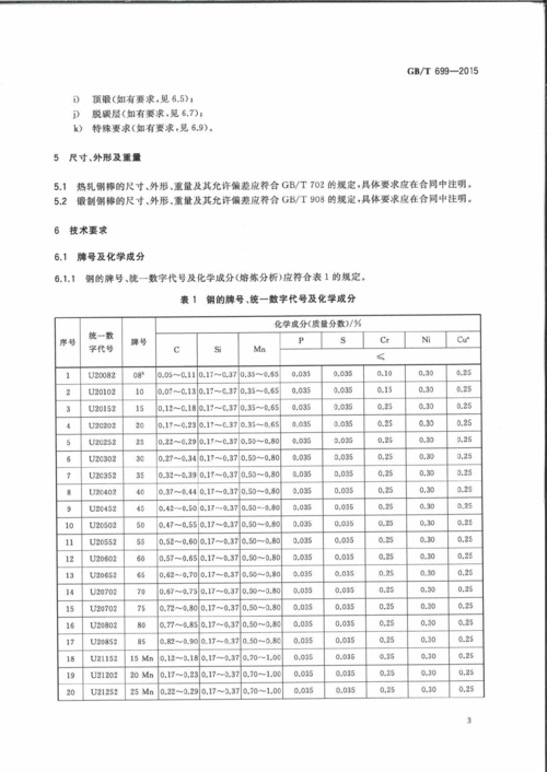 669系列标准（6992015标准）