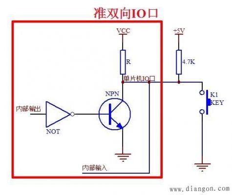 io口标准双向口（双向io口电路结构）-图1