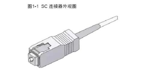 光电连接器标准（光电连接器标准是什么）-图2