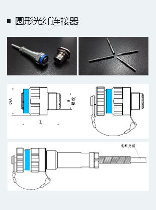 光电连接器标准（光电连接器标准是什么）-图3