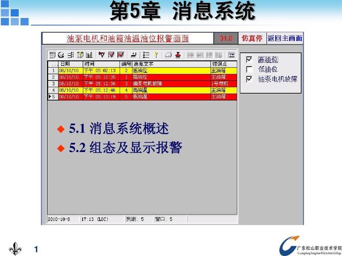 wincc标准周期（wincc标准周期触发会对系统影响吗）-图2